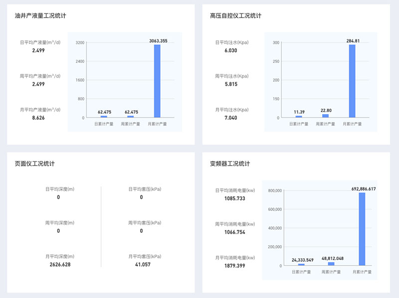 ������ʱ�������ǲ������й����ٷ���վ