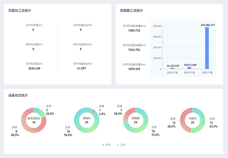 ������ʱ�������ǲ������й����ٷ���վ