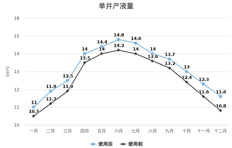 ������ʱ�������ǲ������й����ٷ���վ