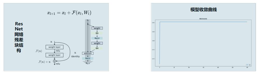 ������ʱ�������ǲ������й����ٷ���վ