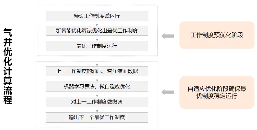 ������ʱ�������ǲ������й����ٷ���վ