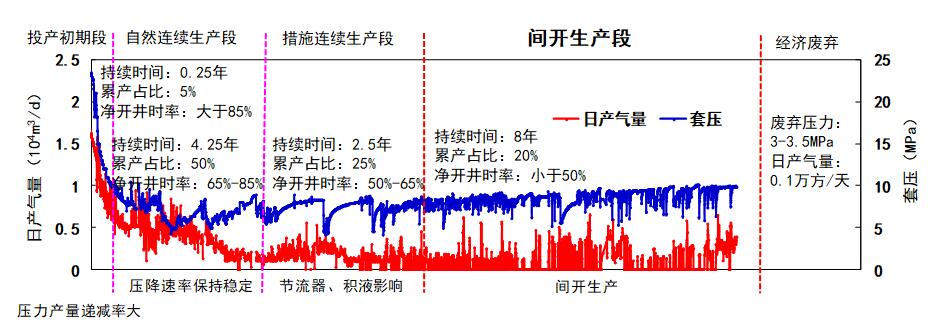 ������ʱ�������ǲ������й����ٷ���վ