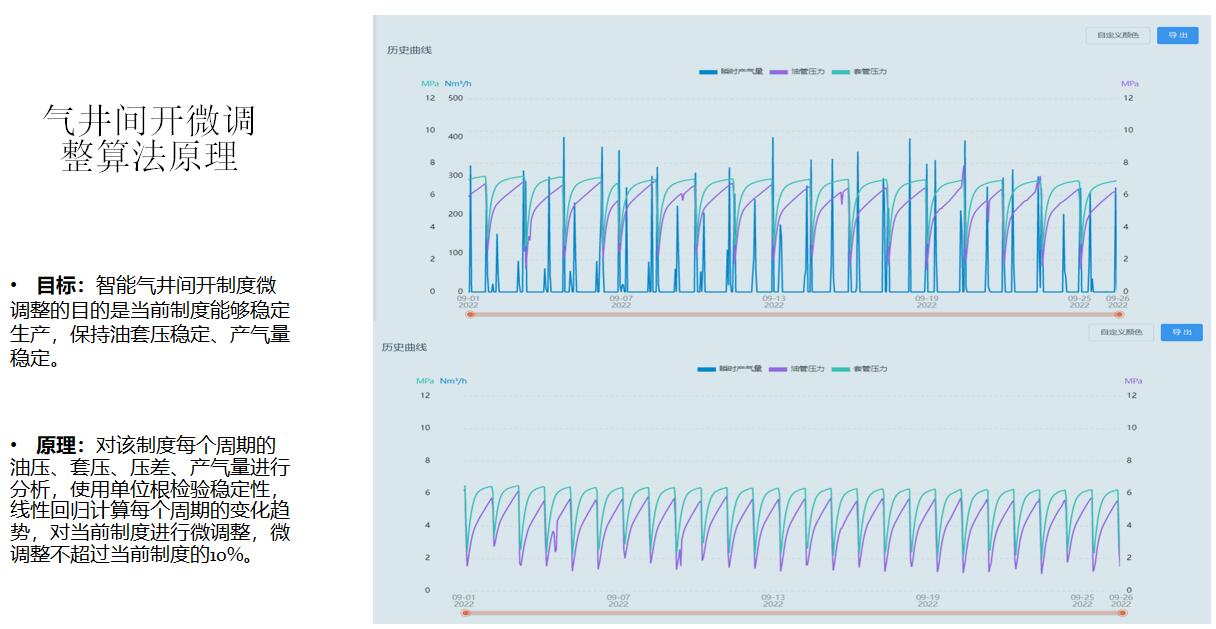 ������ʱ�������ǲ������й����ٷ���վ