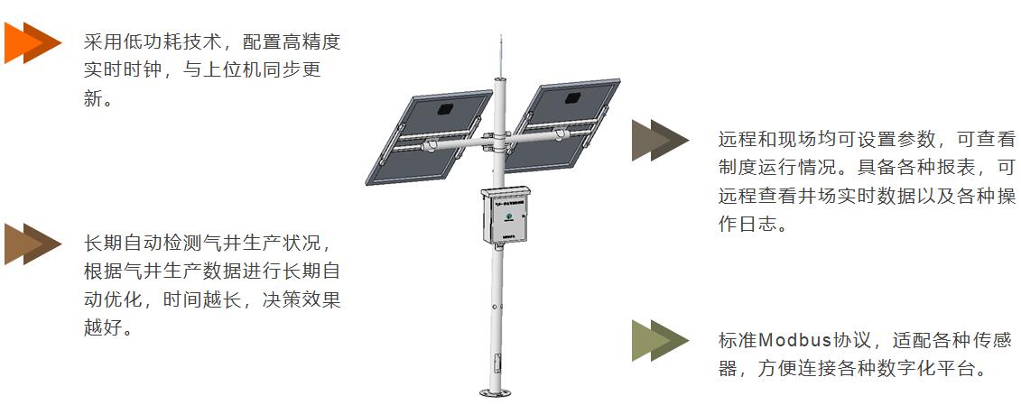 ������ʱ�������ǲ������й����ٷ���վ