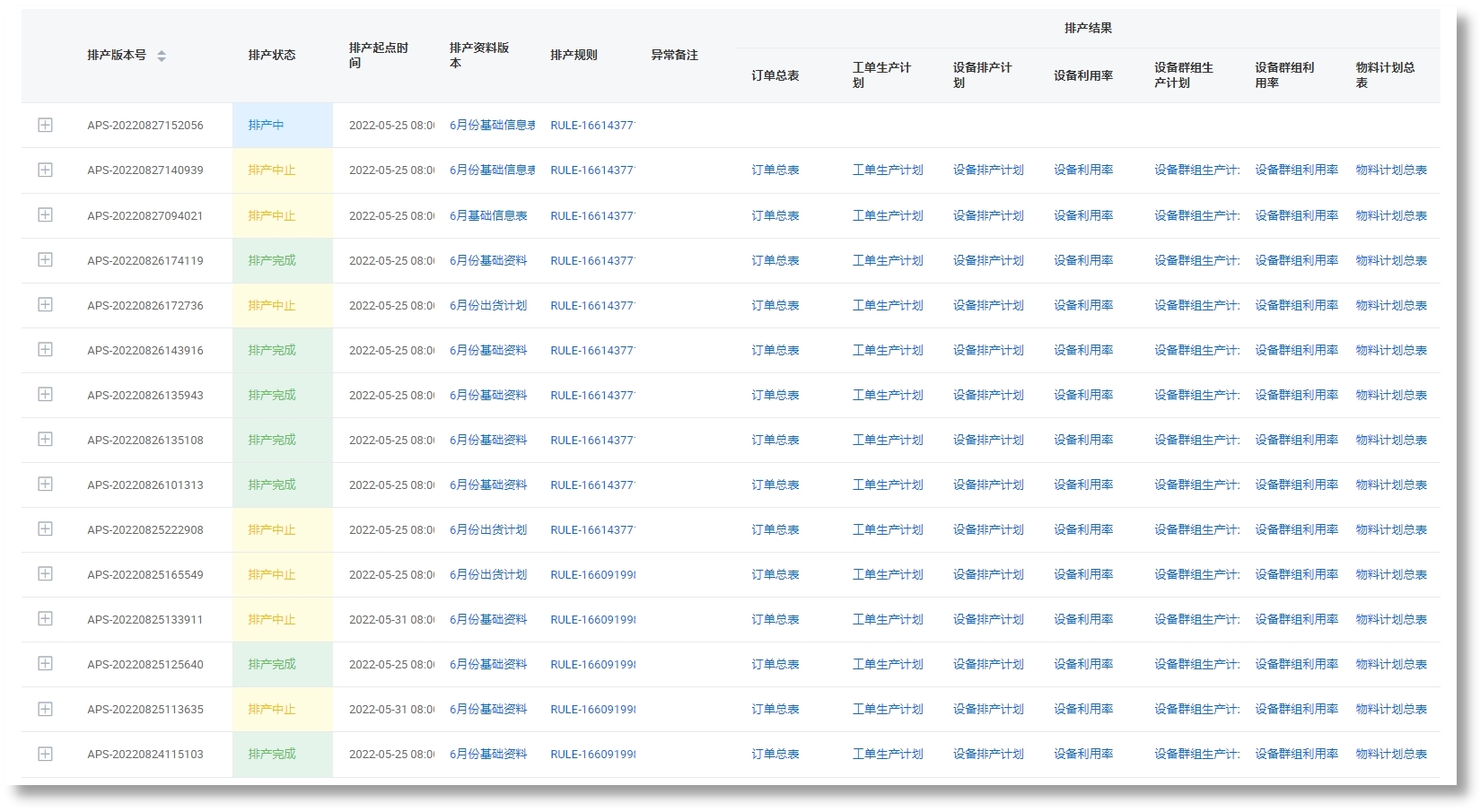 ������ʱ�������ǲ������й����ٷ���վ