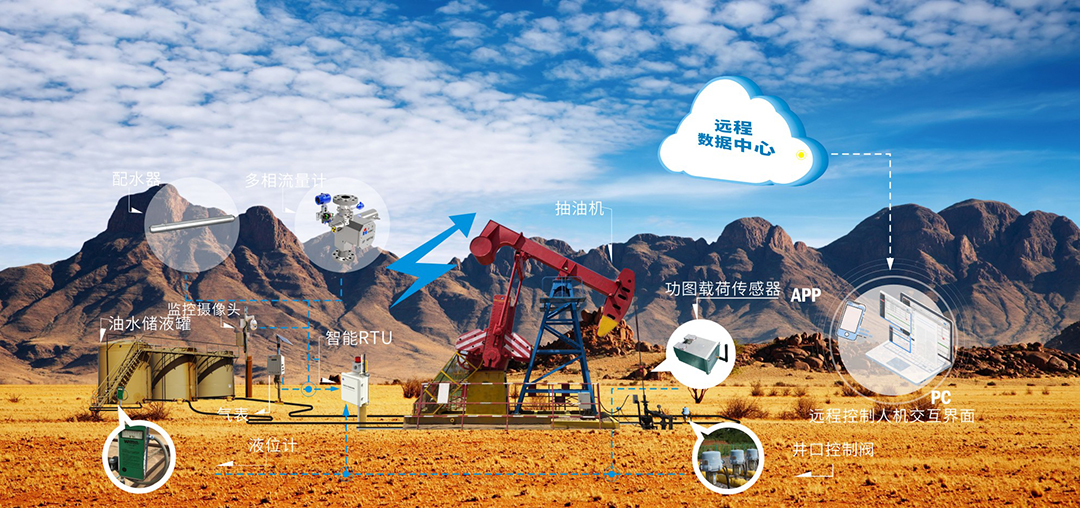 ������ʱ�������ǲ������й����ٷ���վ